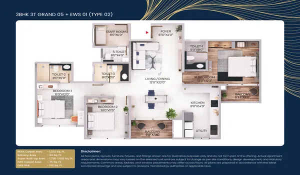 Purva Northern Lights 3 BHK 3T Grand 1728 Sq Ft EWS 130 Sq Ft