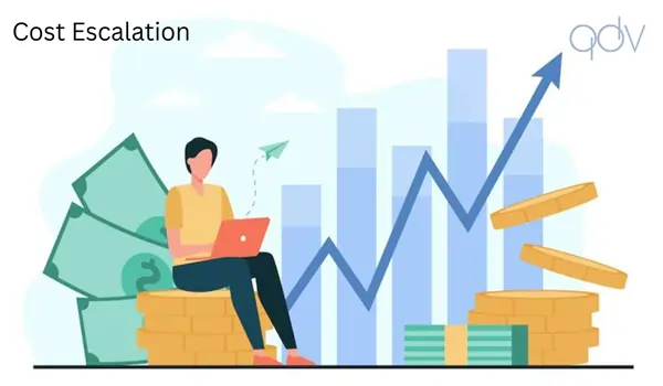 Cost Escalation Trends in North Bangalore – Impact on Purva Northern Lights