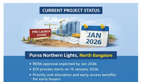 Current Project Status of Purva Northern Lights