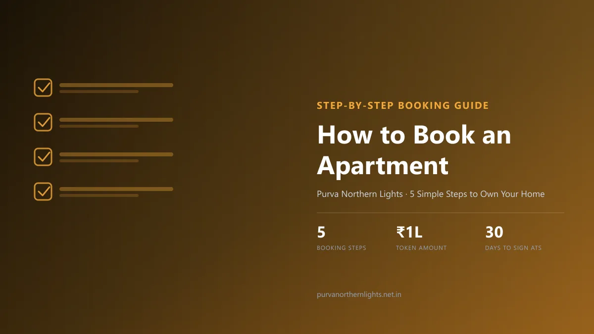 Step-by-step guide to booking an apartment at Purva Northern Lights KIADB Aerospace Park