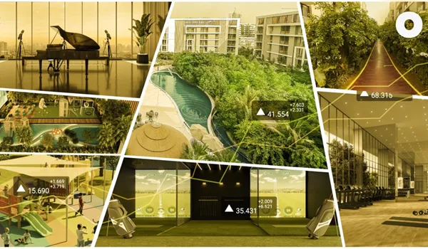 Lifestyle Amenities that Add Real Value of Purva Northern Lights