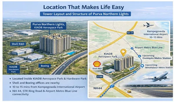 Location That Makes Life Easy of Purva Northern Lights