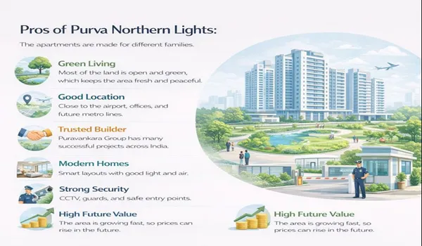 Pros of Purva Northern Lights