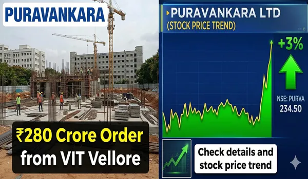 Is Purva Northern Lights a good investment for 2026 with professional review of ROI, location and growth potential