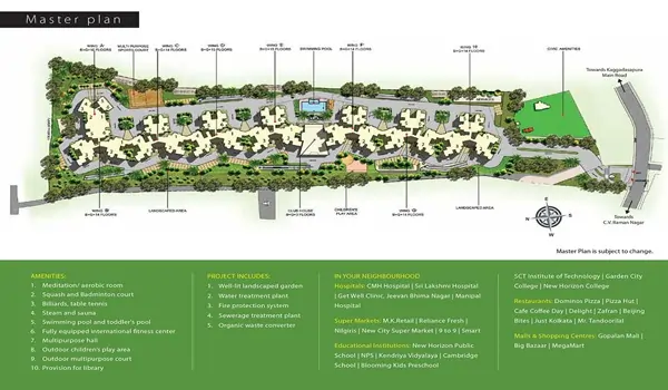 Purva 270 Master Plan