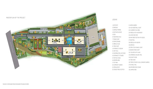 Purva Midtown Master Plan
