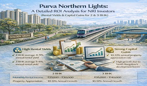 Purva Northern Lights ROI Analysis for 2 BHK and 3 BHK Apartments