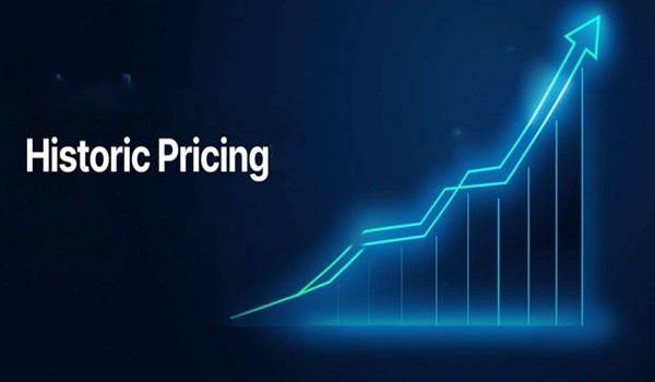 Purva Northern Lights Historical Price Trends