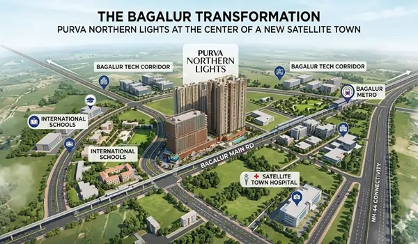 Area map illustrating the transformation of Bagalur into North Bangalore's new satellite town, highlighting the STRR network and the central location of Purva Northern Lights.