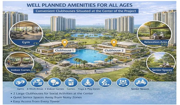 Well Planned Amenities for All Ages of Purva Northern Lights