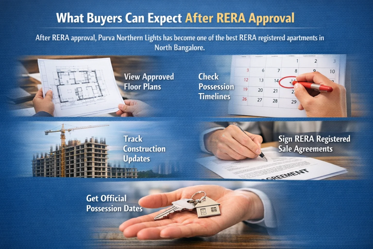 What Buyers Can Expect After RERA Approval
