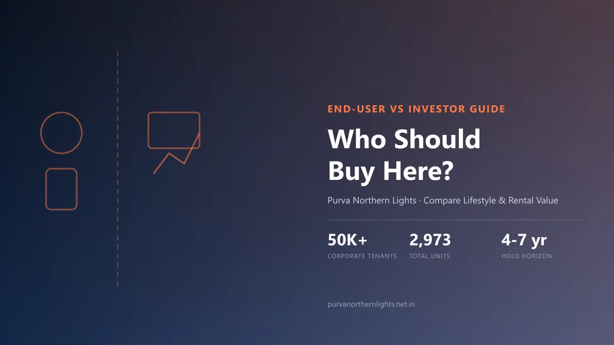 End-user versus investor comparison guide for buying a home at Purva Northern Lights